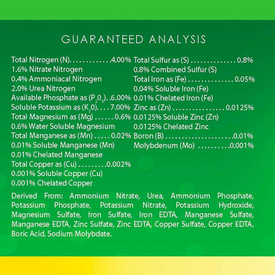 AlgoPlus Fertilizer Collection