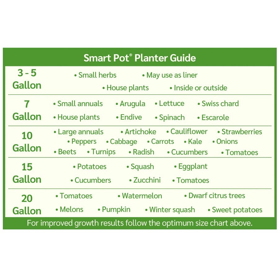 Smart Pot® Pond Pot 1-Gallon Fabric Planter (Black)