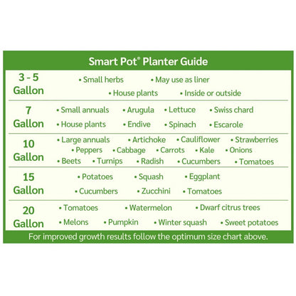 Smart Pot® Pond Pot 1-Gallon Fabric Planter (Black)