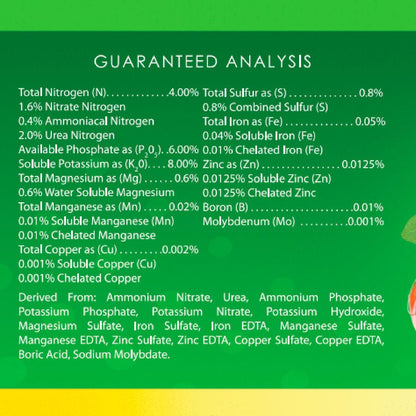 AlgoPlus Fertilizer Collection
